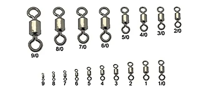 Fishing Swivel Size Chart